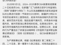 开云体育app-关于篮球裁判执法标准再次受到质疑，或将影响比赛公平性的信息