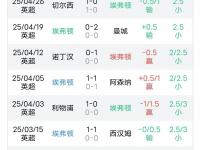 开云体育电脑版-关于富勒姆主场战平埃弗顿，保持不败记录的信息
