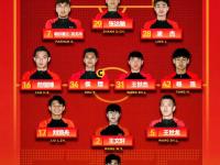 开云体育网站-中甲联赛：广州豹爆冷，辽宁铁人稳居第二，重庆铜梁龙紧随其后