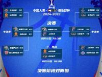 开云体育网页版-CBA俱乐部杯为CBA联赛提升品牌合作效果提供支持的简单介绍