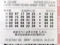 开云体育网页版-太牛！彩民2400元擒世俱杯大冷比分中奖135万