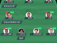 开云体育登录入口-德转列法甲各队历史标王：内马尔2.2亿欧榜首，J罗、戴维在列