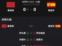开云体育app-包含欧洲足坛热议：谁将成为本届欧洲杯的黑马球队的词条