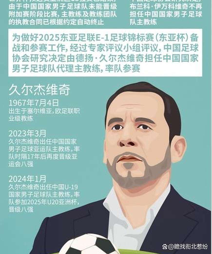 再度换帅！国足启动全球选帅工作久尔杰维奇有望参与竞聘的简单介绍
