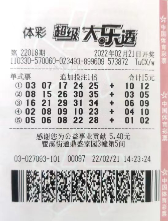 太牛！彩民2400元擒世俱杯大冷比分中奖135万