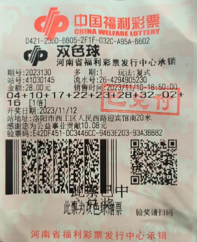 太牛！彩民2400元擒世俱杯大冷比分中奖135万