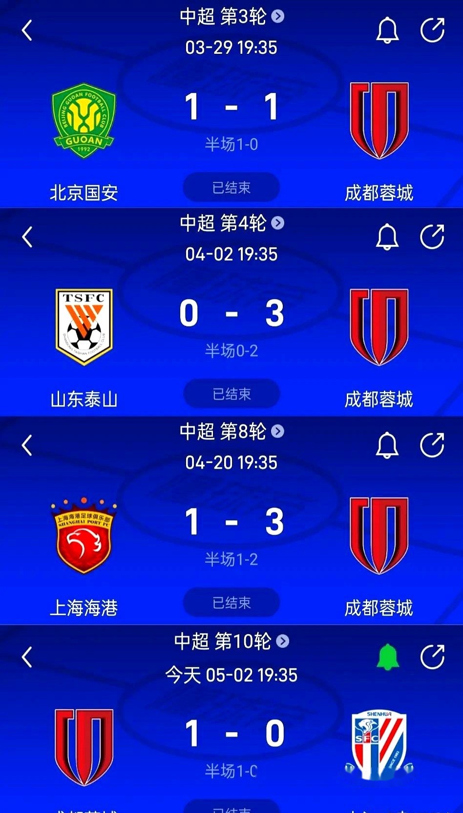 四川双流队球员表现出色，连胜拔头筹的简单介绍