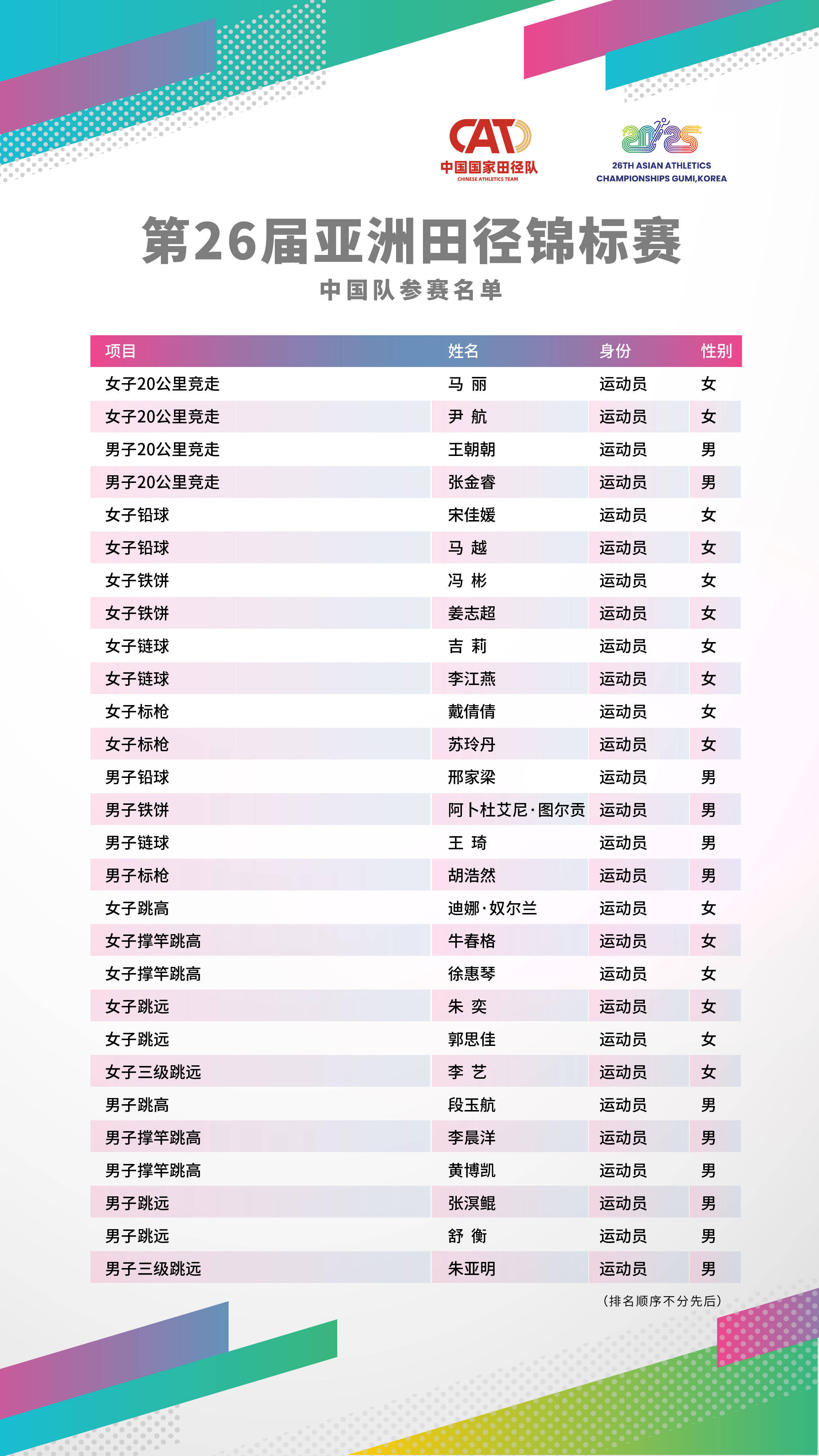 2025年东亚足球锦标赛｜赛事分析+高清直播：日本vs中国