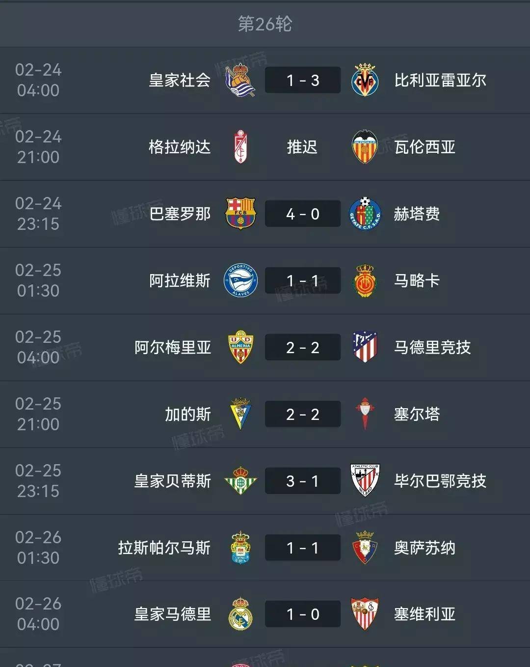 皇家社会客场绝杀塞尔塔，继续领跑西甲积分榜的简单介绍