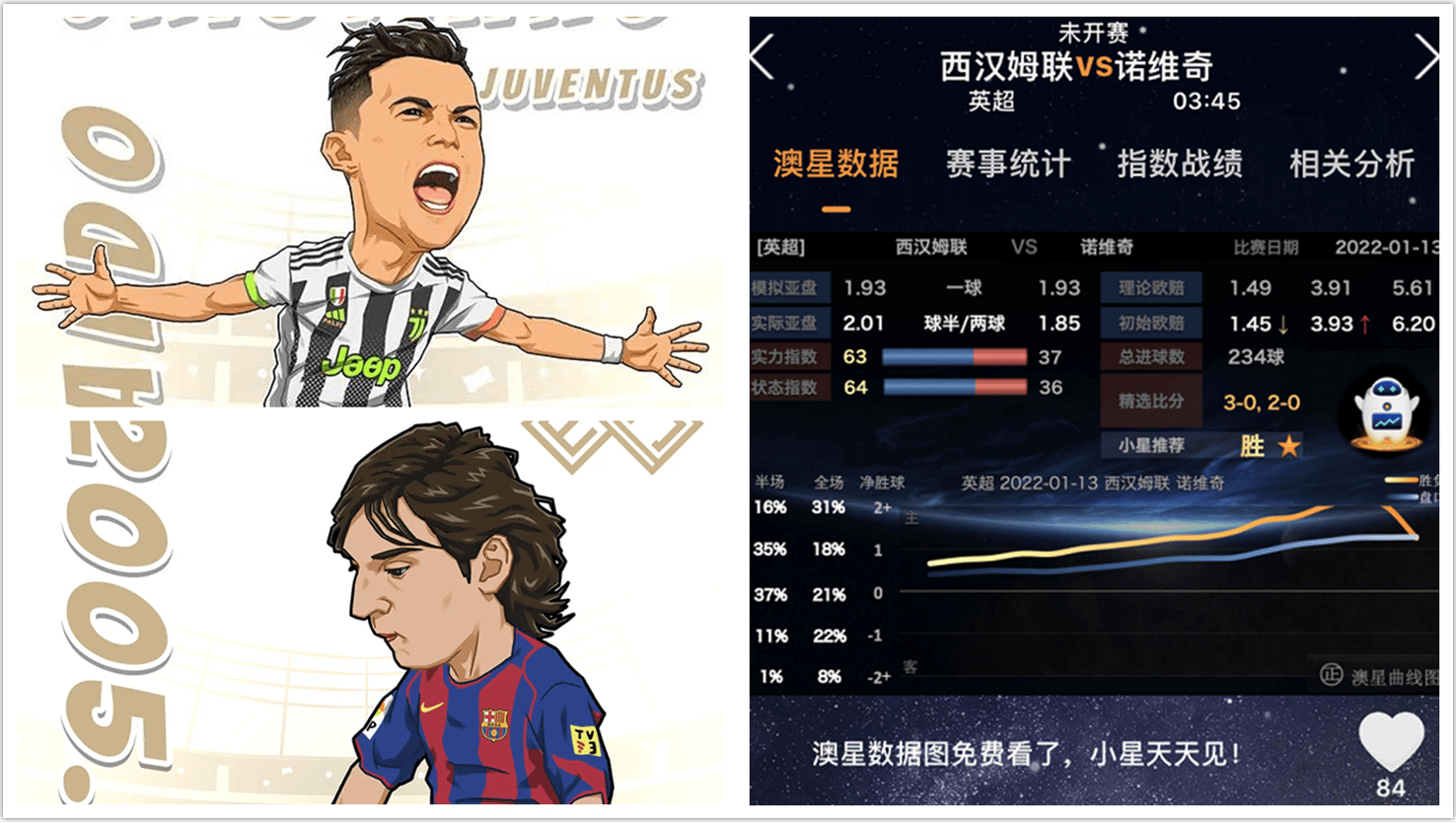 诺里奇表现不佳，遭遇联赛连败