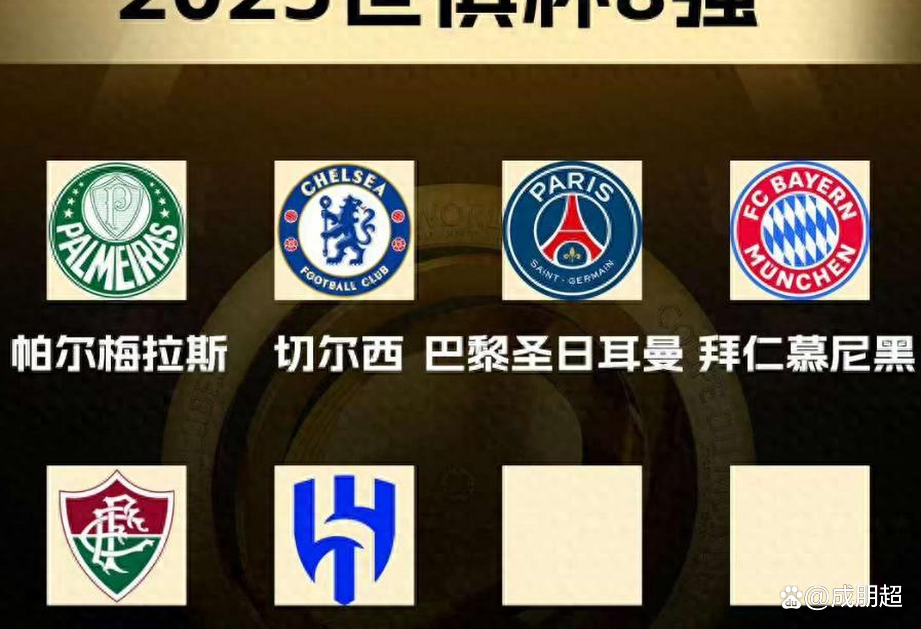 欧洲9强围剿！世俱杯16强诞生亚洲独苗新月死磕曼城
